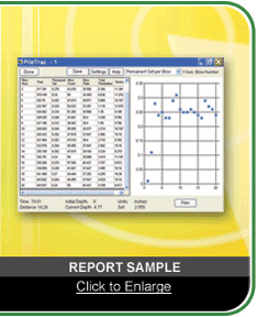 PileTrac Report